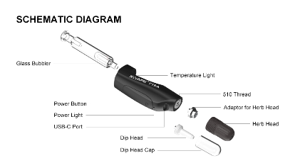 XVAPE FYRA *RED* - Image 6