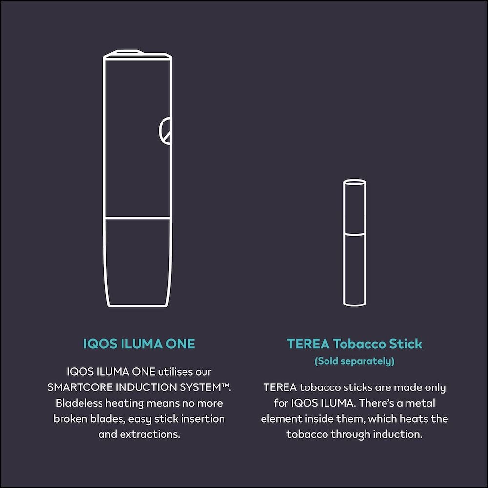IQOS ILUMA ONE Kit, Moss Green - Image 5