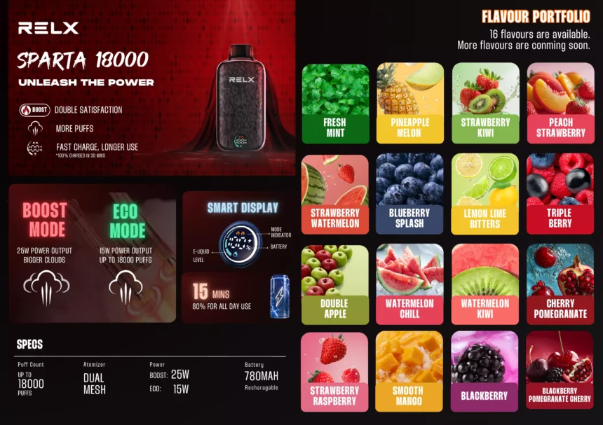 RELX Sparta 18000 Puffs – Blackberry - Image 3